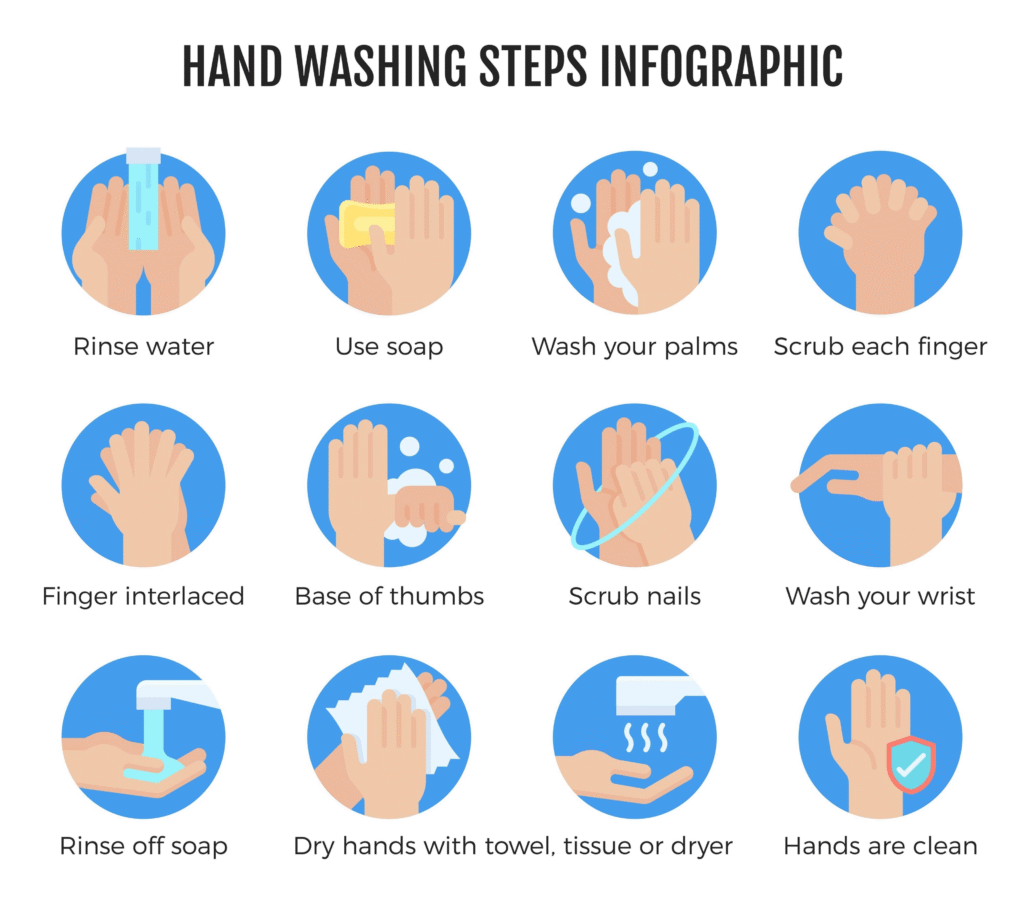 독감 vs 감기 vs 코로나: 증상 구분하고 확실하게 예방하기 2 image 7