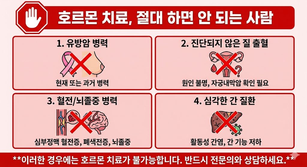 갱년기 호르몬 요법 진실 3가지, 유방암 위험보다 더 큰 득과 실 완벽 분석 5 image 124