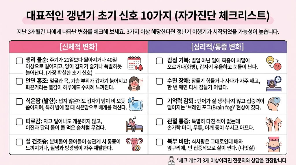 갱년기 초기 증상 10가지 자가진단, 생리 불규칙하고 화가 난다면? (3545 자가진단) 2 image 99