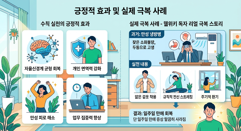 여름철 불청객 냉방병 완벽 예방 3가지 수칙과 극복 가이드 5 image 8
